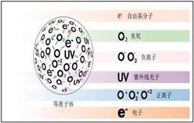 PCB廠家工藝介紹