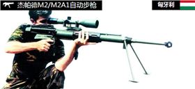 軍工線路板廠家