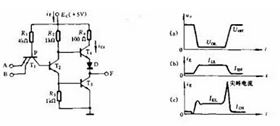 PCB布局時(shí)如何擺放及安裝去耦電容