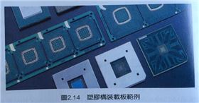 印刷線路板組裝與高密度電路板的關(guān)系 印刷線路板組裝與高密度電路板的關(guān)系