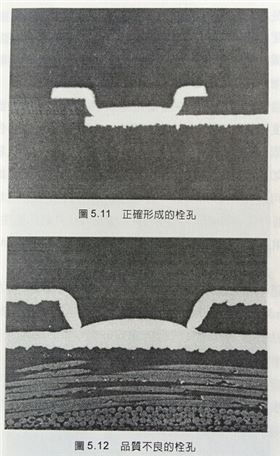 線路板正確栓孔的形成
