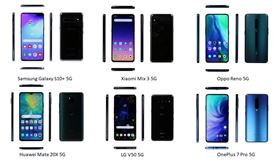 拆解分析的初代5G智能手機樣本