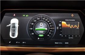 純電動(dòng)汽車的續(xù)航里程何時(shí)才能讓人滿意