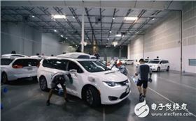 自動駕駛車輛的商業(yè)化 是人類和自動駕駛技術不斷適應的過程