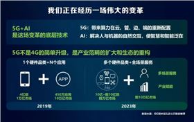 5G時代帶來的重大變革將主要體現(xiàn)在三個方面
