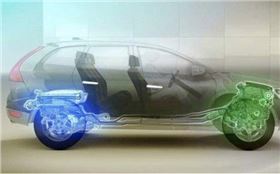 新能源汽車的種類很多，哪種更適合家用