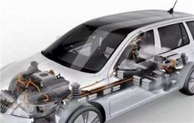 電動(dòng)汽車是否存在大量的輻射，它對人體安全嗎