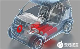 插電式混動汽車會不會出現(xiàn)饋電的狀態(tài)