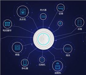 家電市場(chǎng)失控 智能家電如何往下走