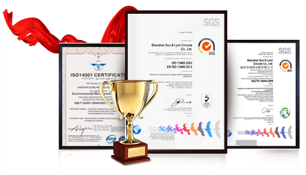 嚴(yán)謹?shù)钠焚|(zhì)控制系統(tǒng)