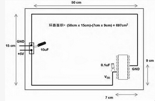 PCB電路板設計