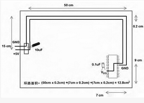 PCB電路板設計