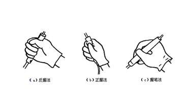 電路板廠焊接技術(shù)