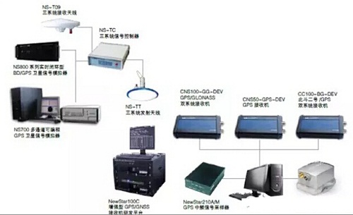 無(wú)人機(jī)線(xiàn)路板