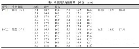 電阻PCB制作方法