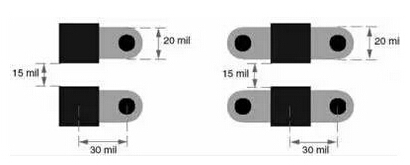 PCB布局時(shí)如何擺放及安裝去耦電容