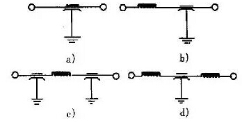 高頻PCB設計中出現(xiàn)的干擾分析及對策