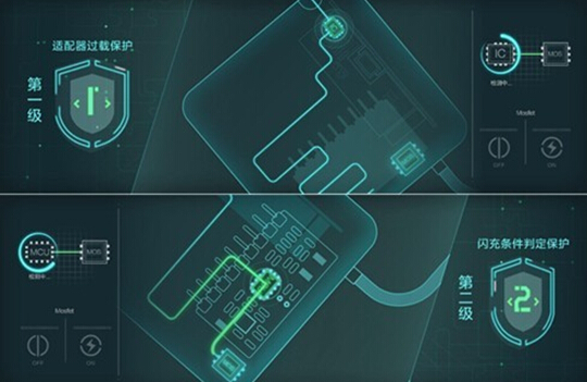 電池線路板：除了電池，這些因素影響手機的續(xù)航