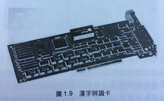 增層電路板適用的產(chǎn)品之漢字辨別卡 增層電路板適用的產(chǎn)品之漢字辨別卡