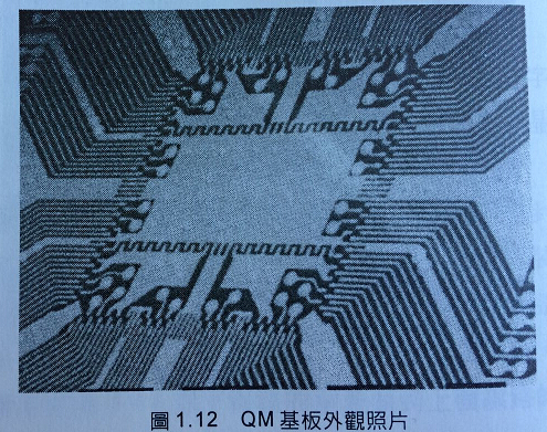 增層電路板適用的產(chǎn)品之漢字辨別卡 增層電路板適用的產(chǎn)品之漢字辨別卡