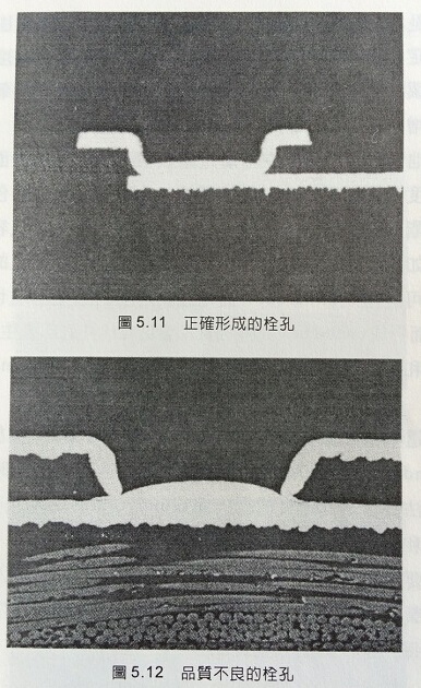 線路板正確栓孔的形成