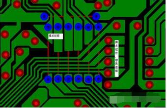 解析PCB板設(shè)計焊點過密的優(yōu)化方式
