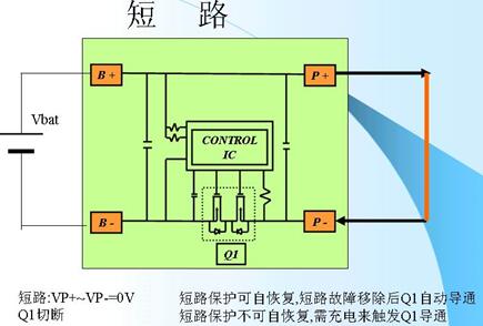 電池電路板之手機電池的保護電路詳細介紹