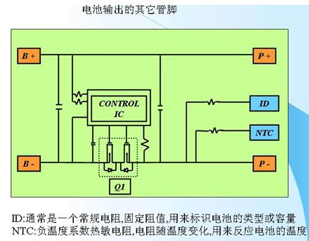 電池電路板之手機電池的保護電路詳細介紹