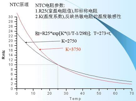 電池電路板之手機電池的保護電路詳細介紹