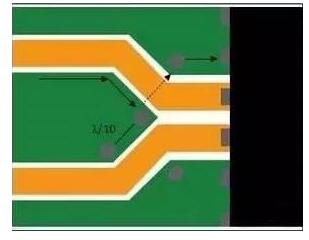 八條規(guī)則助你降低RF PCB電路寄生信號(hào)