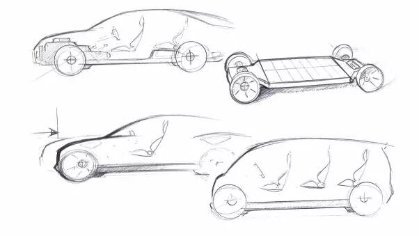 汽車(chē)PCB之全球首個(gè)實(shí)現(xiàn)L5級(jí)別自動(dòng)駕駛的汽車(chē)是這么設(shè)計(jì)出來(lái)的...