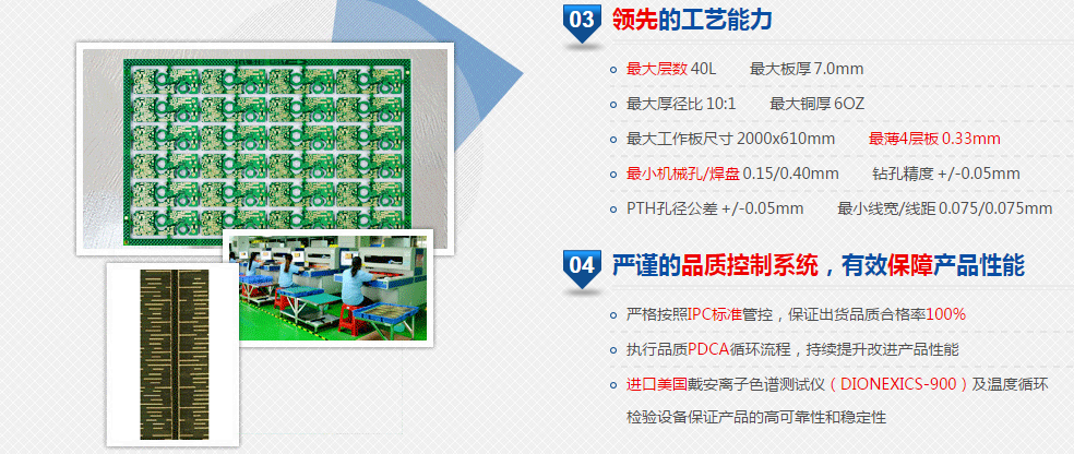 電路板廠的新電路板該如何調(diào)試？