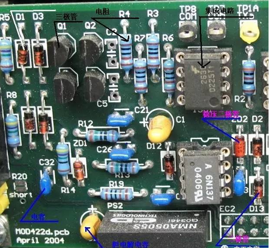【圖解】教你認識線路板上的電子元件 【圖解】教你認識線路板上的電子元件