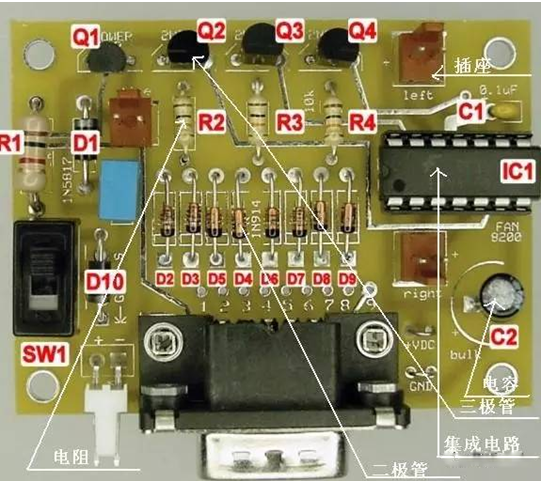 【圖解】教你認識線路板上的電子元件 【圖解】教你認識線路板上的電子元件