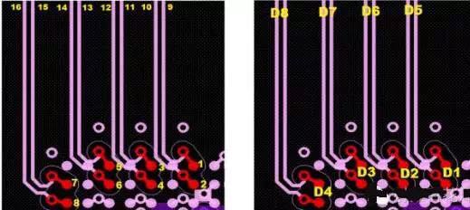 PCB廠的線路板差分線過孔的告訴仿真分析