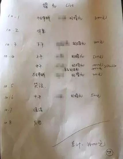 同事結(jié)婚只給100紅包，線路板廠小編都覺得尷尬，結(jié)果…廣東人的評(píng)論亮了，哈哈哈